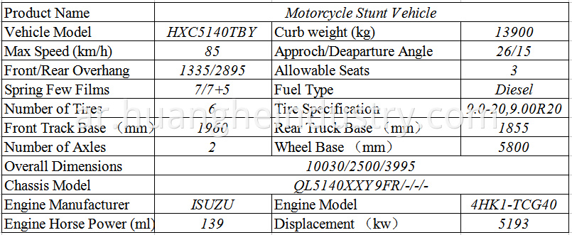 Stunt Truck